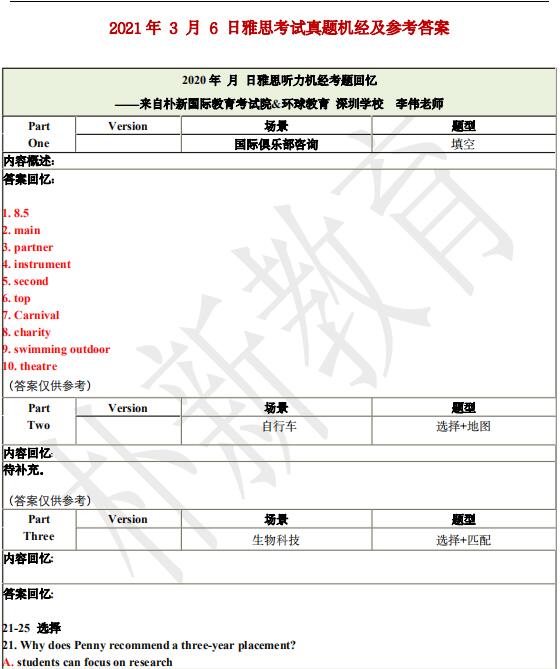 2021年3月6日雅思听力机经