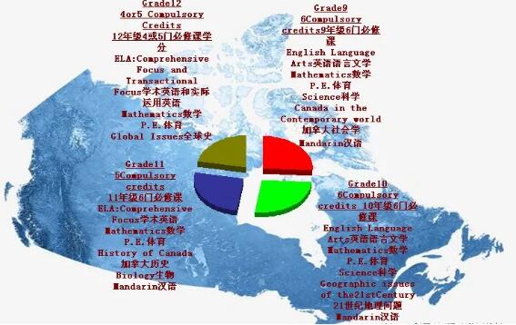 祈福英语实验学校国际部2021-22秋季学期招生启动！3月8日开始接受网上报名！