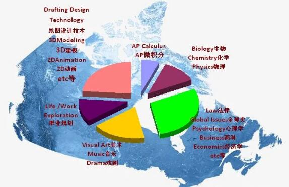 祈福英语实验学校国际部2021-22秋季学期招生启动！3月8日开始接受网上报名！