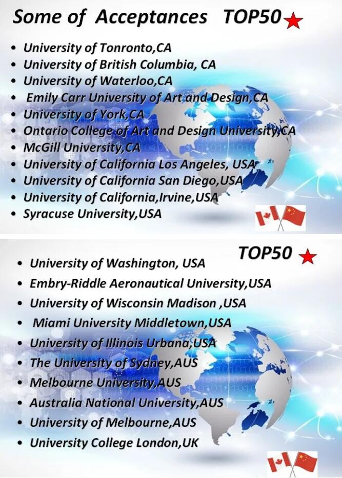 祈福英语实验学校国际部2021-22秋季学期招生启动！3月8日开始接受网上报名！