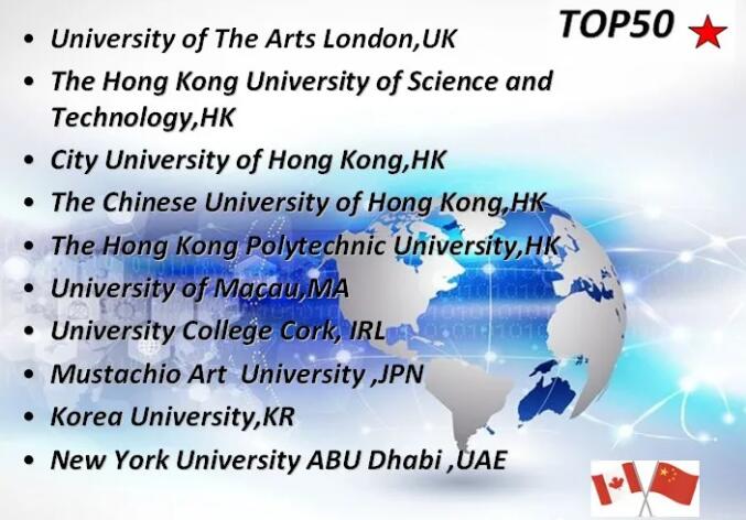 祈福英语实验学校国际部2021-22秋季学期招生启动！3月8日开始接受网上报名！