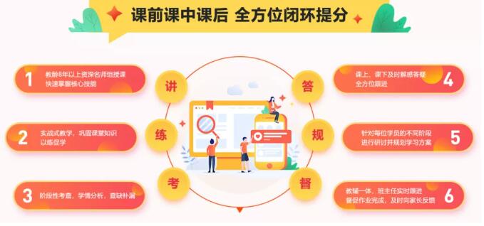 广州环球雅思暑假别墅营课程！报名最高立减2000元！