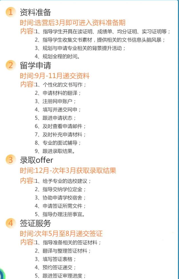 广州环球雅思暑假别墅营课程！报名最高立减2000元！