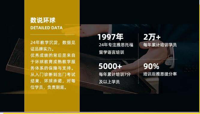环球雅思优培计划！企业/高校雅思培训课程！