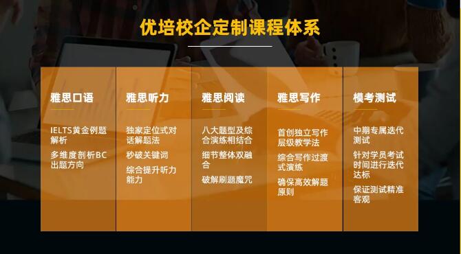 环球雅思优培计划！企业/高校雅思培训课程！