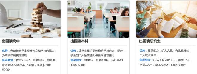 广州环球雅思班效果怎么样？轻松达到世界名校雅思要求！