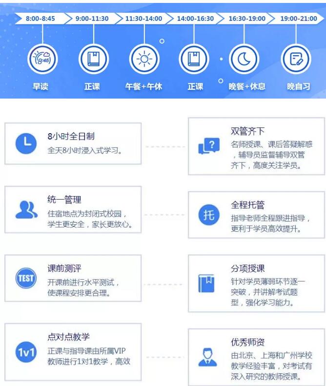 广州环球雅思班效果怎么样？轻松达到世界名校雅思要求！