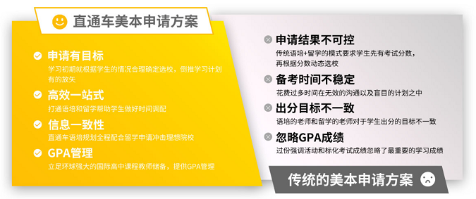 美国本科留学申请难?环球美本直通车带你一站抵达美国名校! 美国本科留学申请难?环球美本直通车带你一站抵达美国名校!
