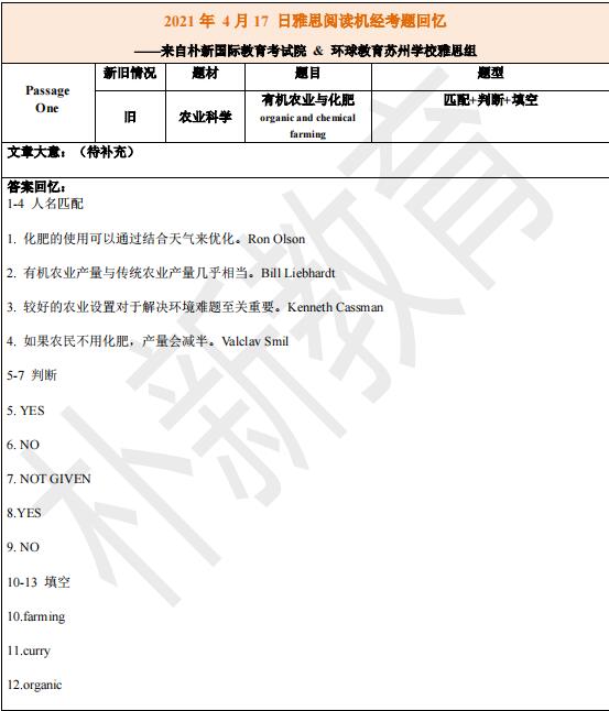 2021年4月17日雅思阅读机经