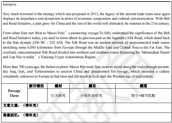 2021年4月17日雅思阅读机经