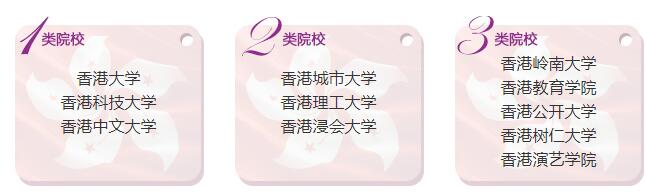 香港留学申请指南 | 广州环球教育全方位留学服务助力升名校！