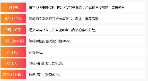 香港留学申请指南 | 广州环球教育全方位留学服务助力升名校！