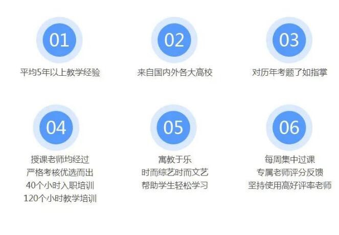 广州环球雅思暑假班，拼搏一“夏”，雅思一步到位！