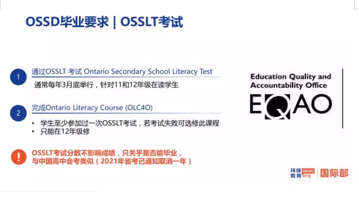 普高学生可以转OSSD国际高中课程体系吗？