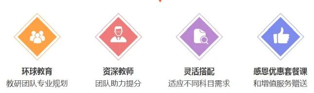 广州雅思培训哪家好？一对一雅思培训价格是多少？