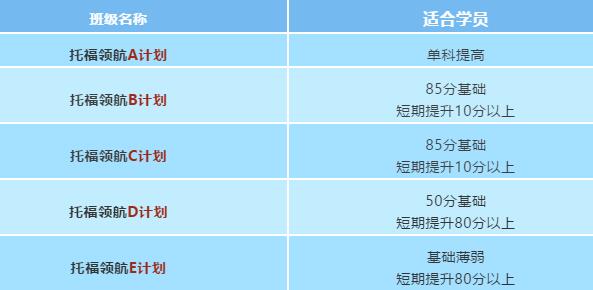 环球雅思托福网络课，提分有保障！和大咖教师网上见！