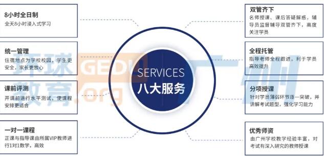广州环球雅思6分班课程推荐！雅思强势出分上6冲6.5！