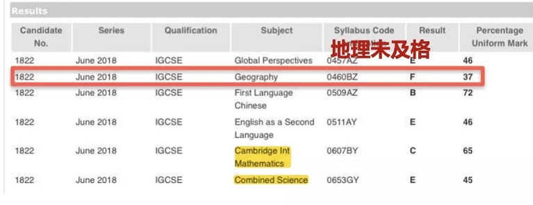 国际学校学生可以转进OSSD课程体系吗？环球OSSD高中国际部招生要求！