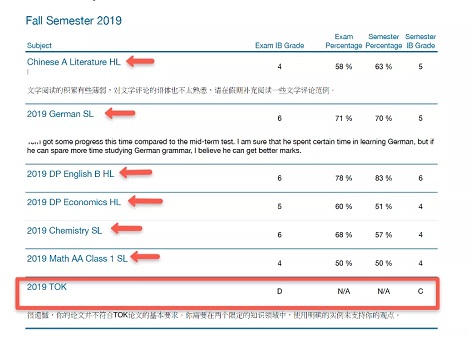 国际学校学生可以转进OSSD课程体系吗？环球OSSD高中国际部招生要求！