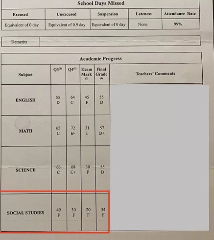 国际学校学生可以转进OSSD课程体系吗？环球OSSD高中国际部招生要求！