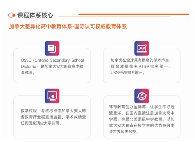 中加班OSSD高中国际课程世界百强名校申请要求汇总！
