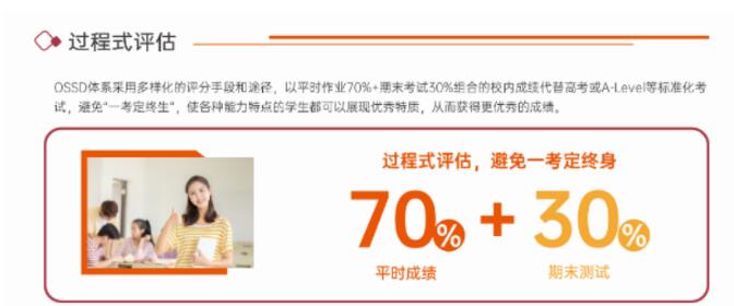 中加班OSSD高中国际课程世界百强名校申请要求汇总！