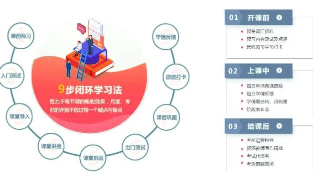暑期雅思托福课程优惠抢先领，来环球拼搏一“夏”，得高分！