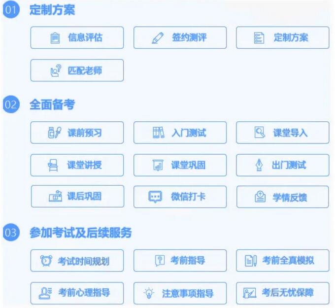 暑期雅思托福课程优惠抢先领，来环球拼搏一“夏”，得高分！