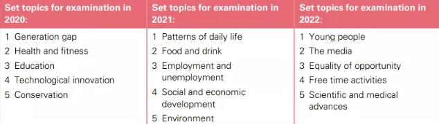 A-level中文：一门出国增色学科
