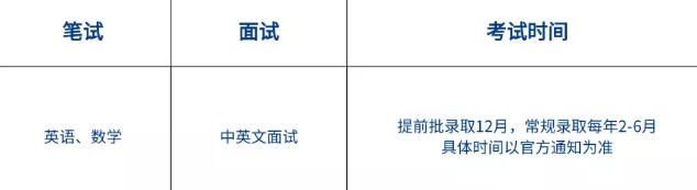 5月16日省实AP开放日!附省实AP2021届毕业生录取大学名单! 5月16日省实AP开放日!附省实AP2021届毕业生录取大学名单!
