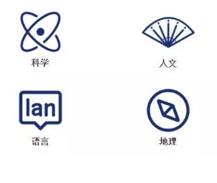 文科社科爬藤利器!2021IHBB国际历史竞赛,火热报名中! 文科社科爬藤利器!2021IHBB国际历史竞赛,火热报名中!