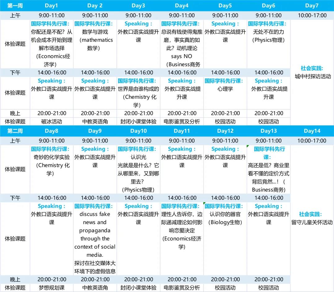 给初中生种草了一个《创造营》，21天为国际高中入学增添亮点