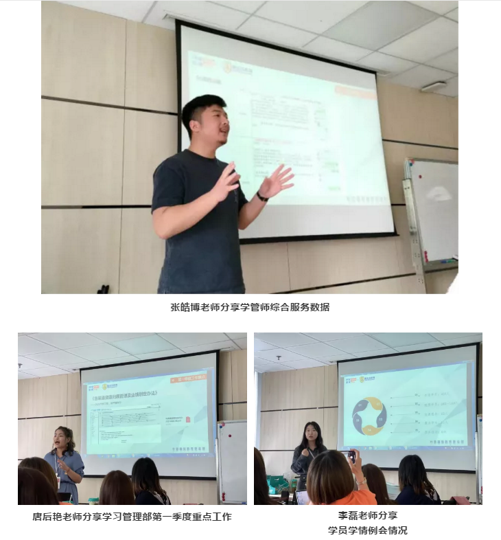 环球教育广州学校学习管理部第一季度工作总结暨表彰大会圆满召开! 环球教育广州学校学习管理部第一季度工作总结暨表彰大会圆满召开!