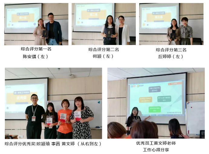 环球教育广州学校学习管理部第一季度工作总结暨表彰大会圆满召开! 环球教育广州学校学习管理部第一季度工作总结暨表彰大会圆满召开!