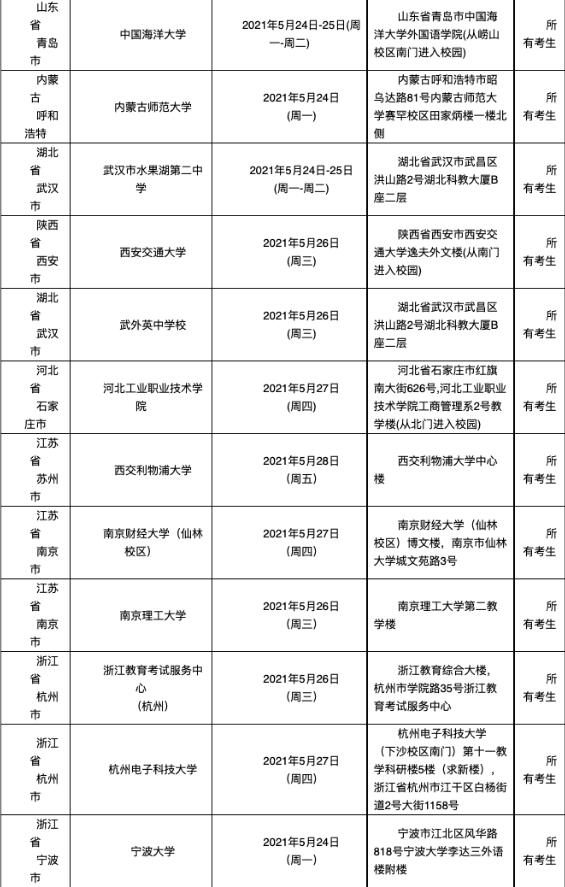 重要！这所雅思考场变更，附5月29日雅思口语考试安排！