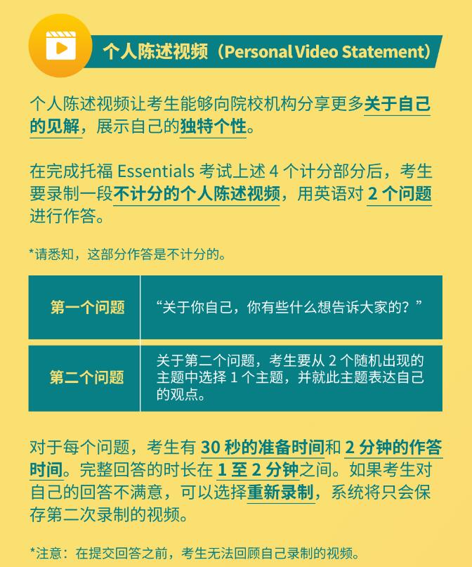 一图带你了解托福®Essentials™考试内容