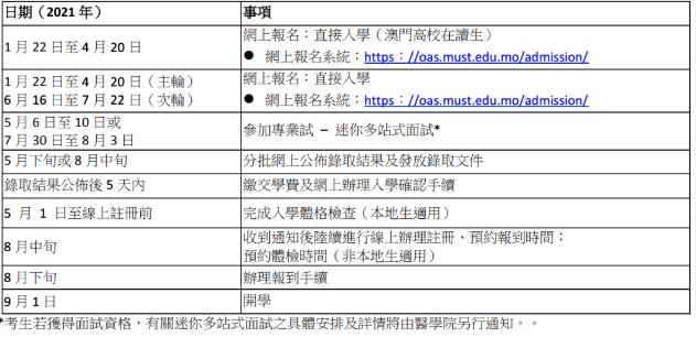 OSSD学子的新选择——澳门高校 OSSD学子的新选择——澳门高校