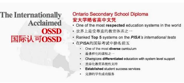 OSSD课程和A-level/AP /IB课程比较,有哪些优势? OSSD课程和A-level/AP /IB课程比较,有哪些优势?