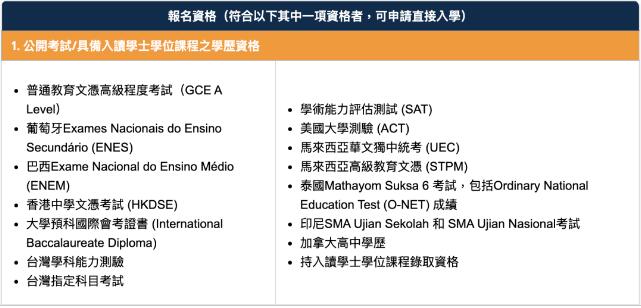 OSSD学子的新选择——澳门高校 OSSD学子的新选择——澳门高校
