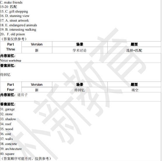 2021年5月29日雅思听力机经