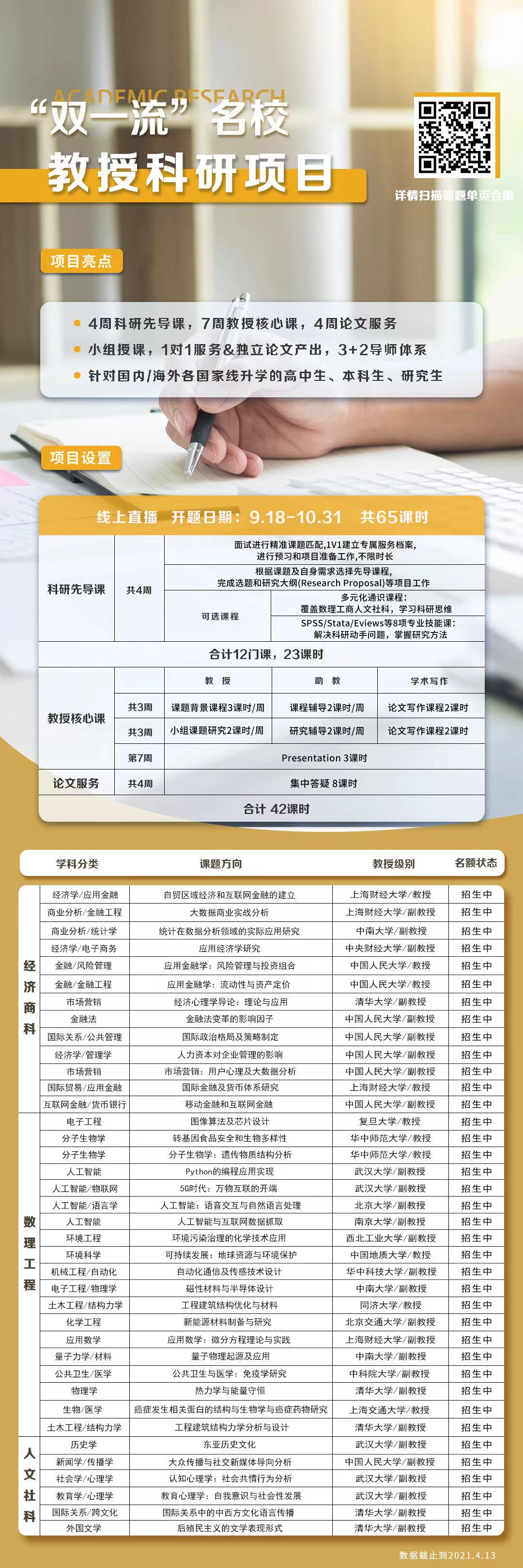 名校申请利器！高含金量科研项目来袭！5、7、9、11月课题出炉！