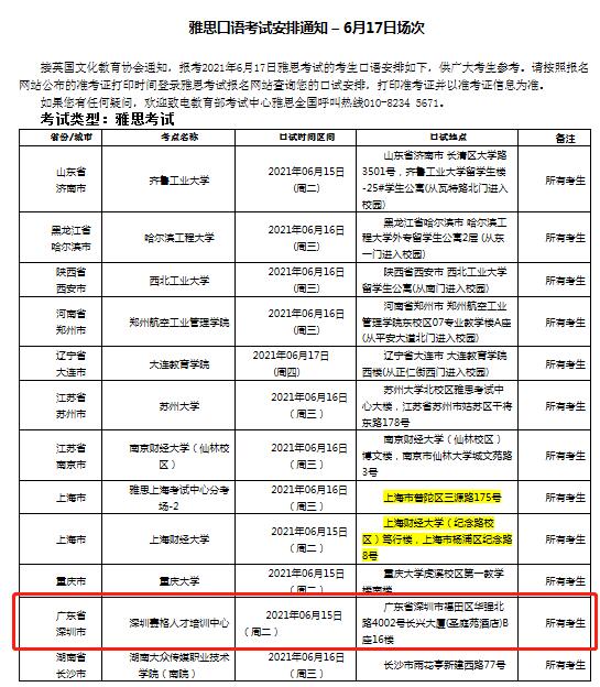号外变!关于2021年6月17雅思考试口语考试安排通知 号外变!关于2021年6月17雅思考试口语考试安排通知
