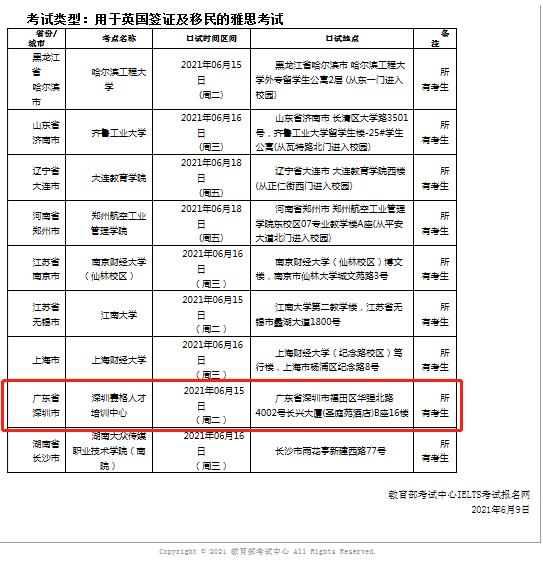号外变!关于2021年6月17雅思考试口语考试安排通知 号外变!关于2021年6月17雅思考试口语考试安排通知
