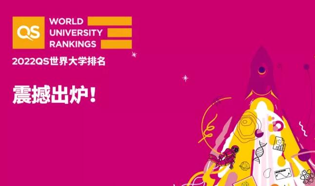 最新版2022年QS世界大学排名震撼发布!加拿大扭转局面! 最新版2022年QS世界大学排名震撼发布!加拿大扭转局面!