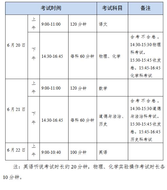 2021年广州中考各科考试时间安排出炉！附各科试卷结构变化！