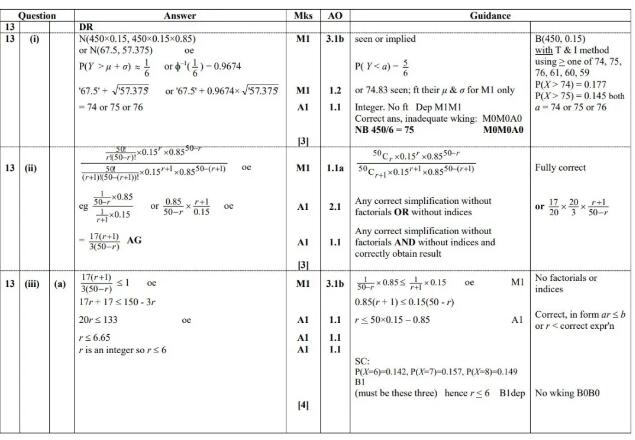 ALevel数学难不难？看看考题你品吧