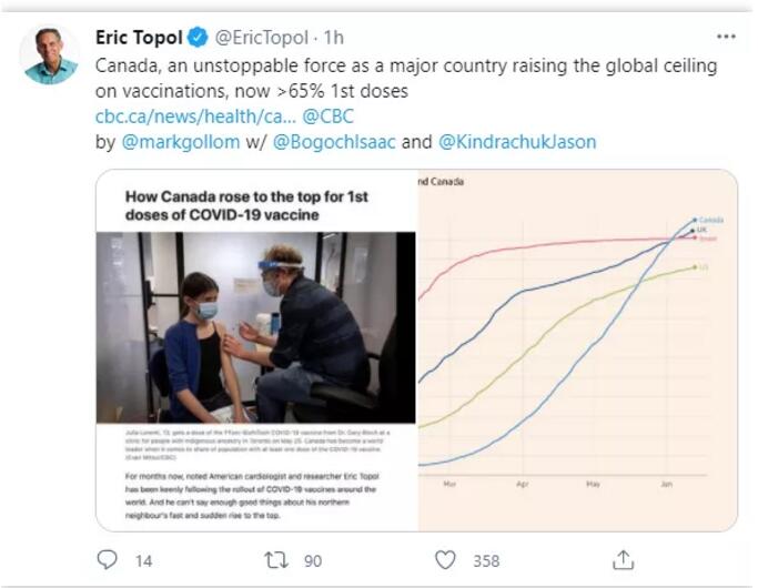 加拿大留学：刚刚拿到的这个世界第一，美国人也狂赞！