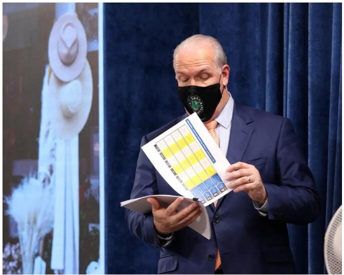 BC官宣进入第二阶段解封！电影院重新开放！取消限行令！