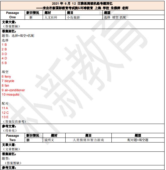 2021年6月12日雅思阅读机经