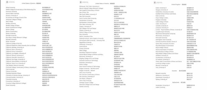 盘点广深地区超厉害的这几所国际学校，毕业生海外优秀院校录取居广深前列！